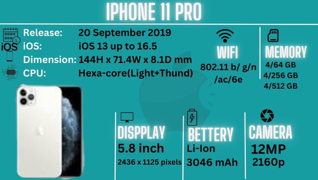 Apple iPhone 11 Pro-full specifications